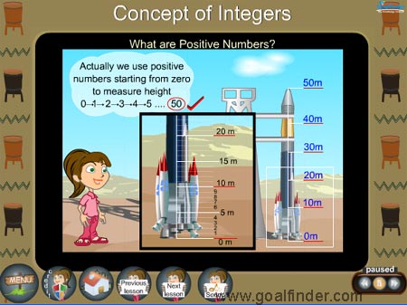 integers on number line. Integers on Number line 8)