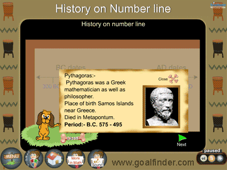 integers on number line. Explanation of number line