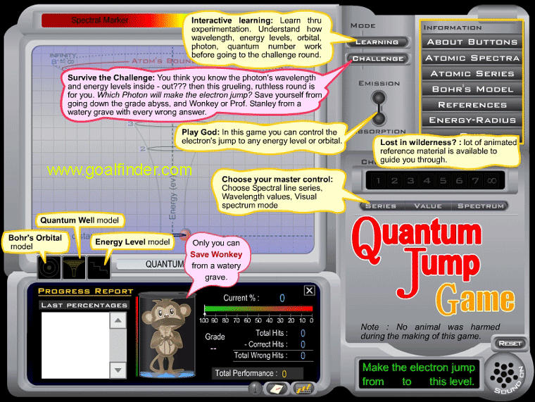 Quantum jump game large size image