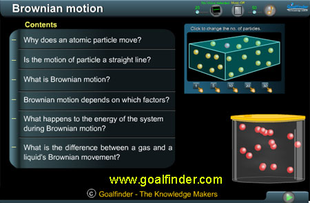 Example of diffusion - Brownian Motion
