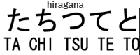 hirangana