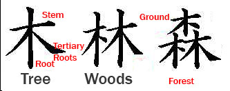 japanese pictograph