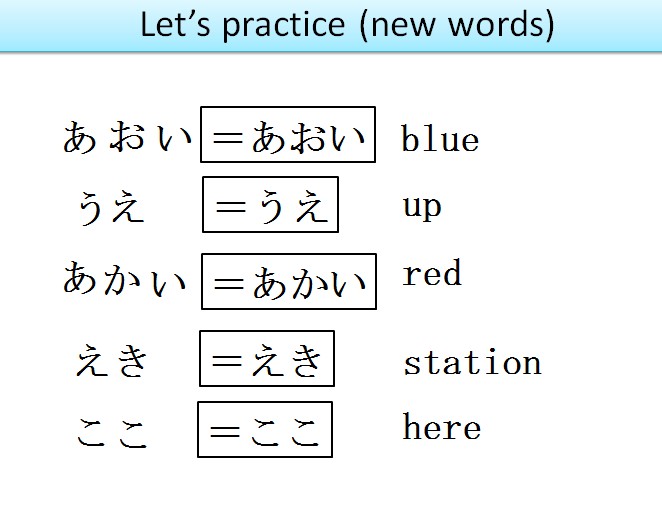 JLPT N5 Lets Practice Hiragana