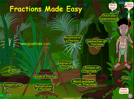 Kinds of fractions, simplification of fractions, word problems on fractions, reciprocal of fractions