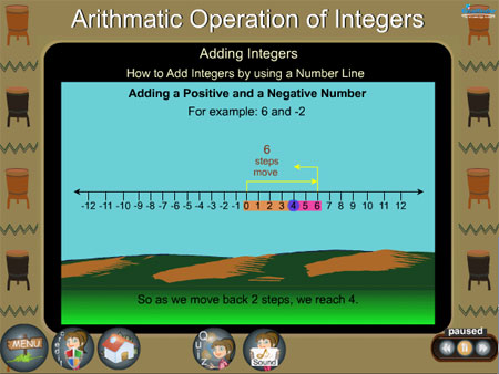 Inters - adding on numberline