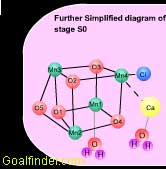 Photolysis of water 