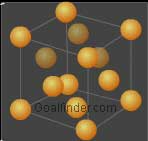 Closed cubic packing of copper atoms