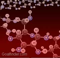 Disintegration of cellulose in presence of heat 