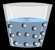 Molecules are loosely packed in a liquid