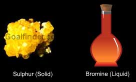 Non -metals - Sulphur and Bromine 