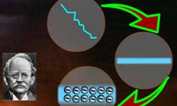 Thomson saw electrons where others saw sparks