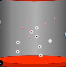 Ionizing air molecules