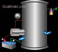 Millikan's oil drop apparatus