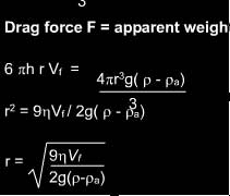 millikan Drag force calculation on oil drop