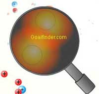 The proton - proton fusion can only take place at high temperatures, how do we achieve this on earth ?