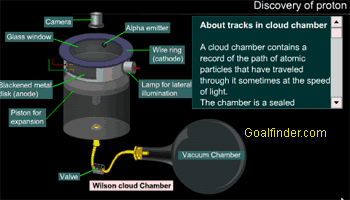 wilson cloud chamber