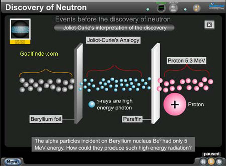 Animated neutron experiment apparatus joliot curie chadwick