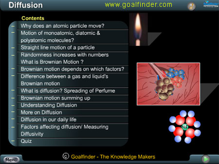 Goalfinder - Diffusion - Animated Easy Science, Technology Software, Online  Education, medical, K12 animation, & e-Learning