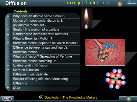 Diffusion, brownian motion, effects of diffusion, factors affecting diffusion