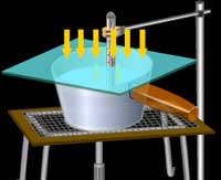 Understanding vapor pressure