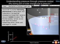 Interaction of molecules exerting pressure in an open pan