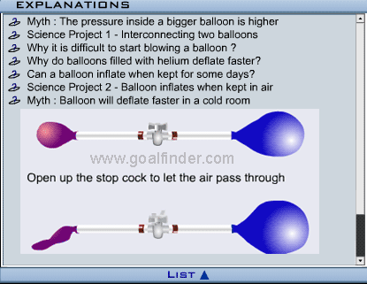 Diffusion - questions and answers on balloon