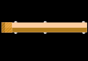 bimetallic strips