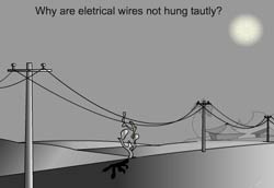 thermal expansion - electrical wires are not hung tautly