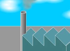 chimneys are provided in factories 