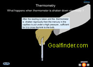 Using a clinical thermometer