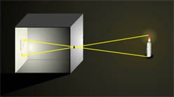 The image formed in a pinhole camera is inverted