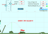 Projectile Motion Game