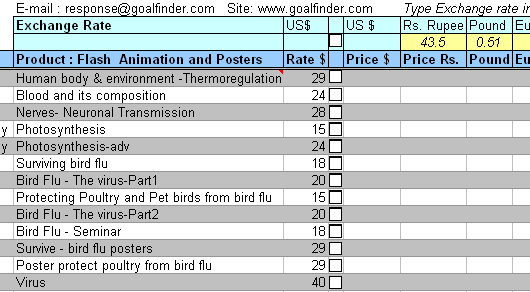 Goalfinder - price list of animated products in excel format - Free  download animated science software, educational movies, physics, chemistry,  biology, science and technology animation and posters for schools and  colleges