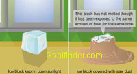 common usage of insulation