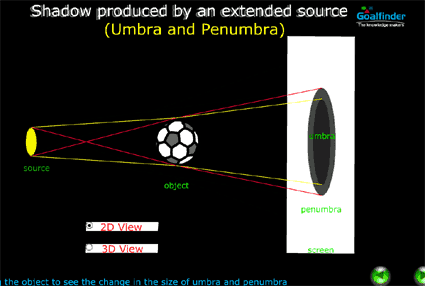 Shadows - Umbra and  penumbra - interactive simulation