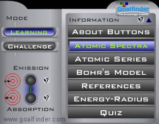 Educational game - quantum jump information panel