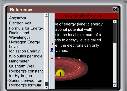 educational science game - reference window