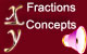 Fundamental concepts of fractions