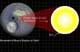 Educational animation science behind eclipse